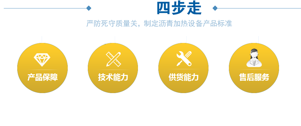 20年設(shè)備研制經(jīng)驗(yàn)，行業(yè)權(quán)威認(rèn)可
